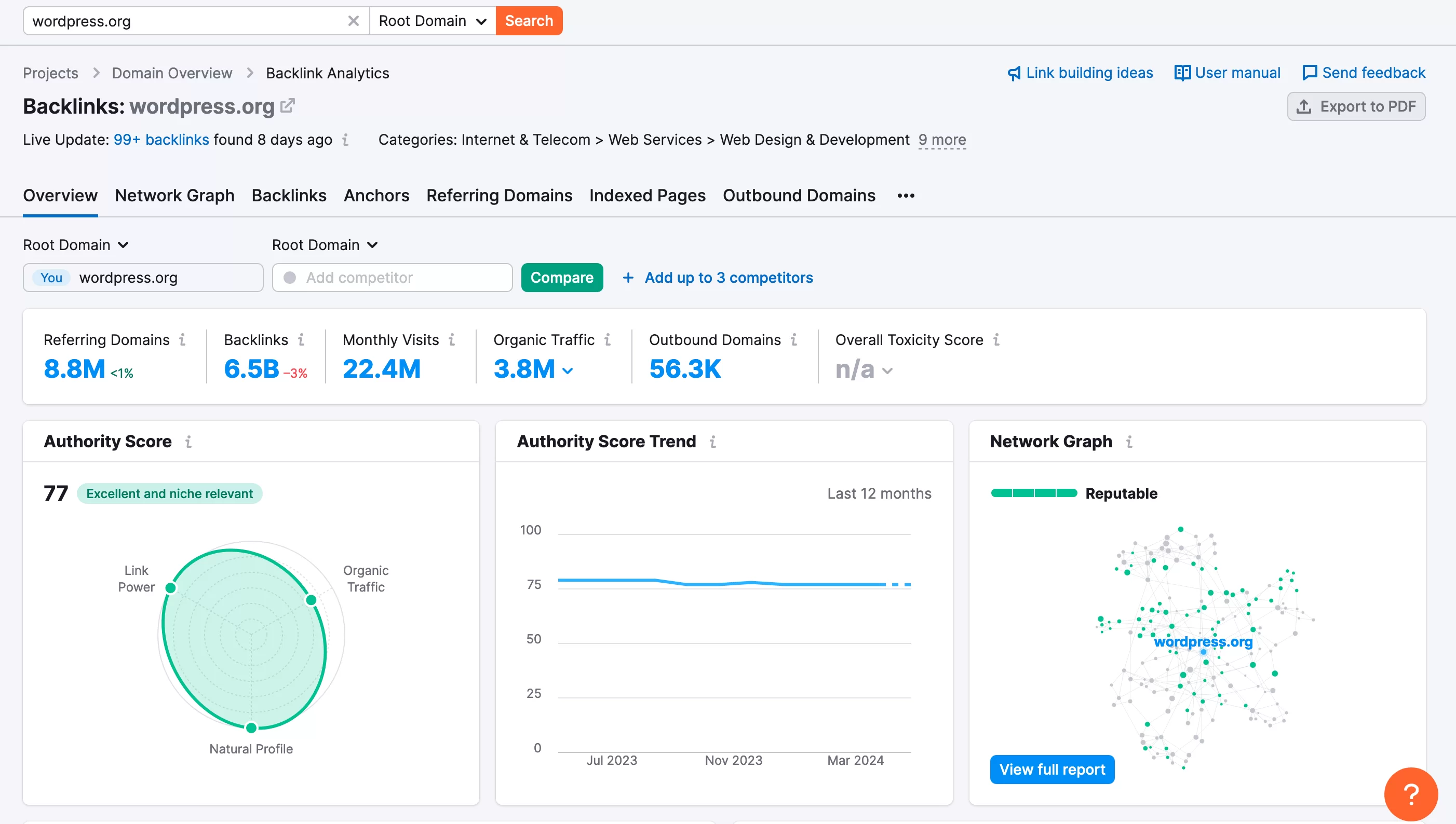 Semrush はバックリンクを分析するツールを提供します。