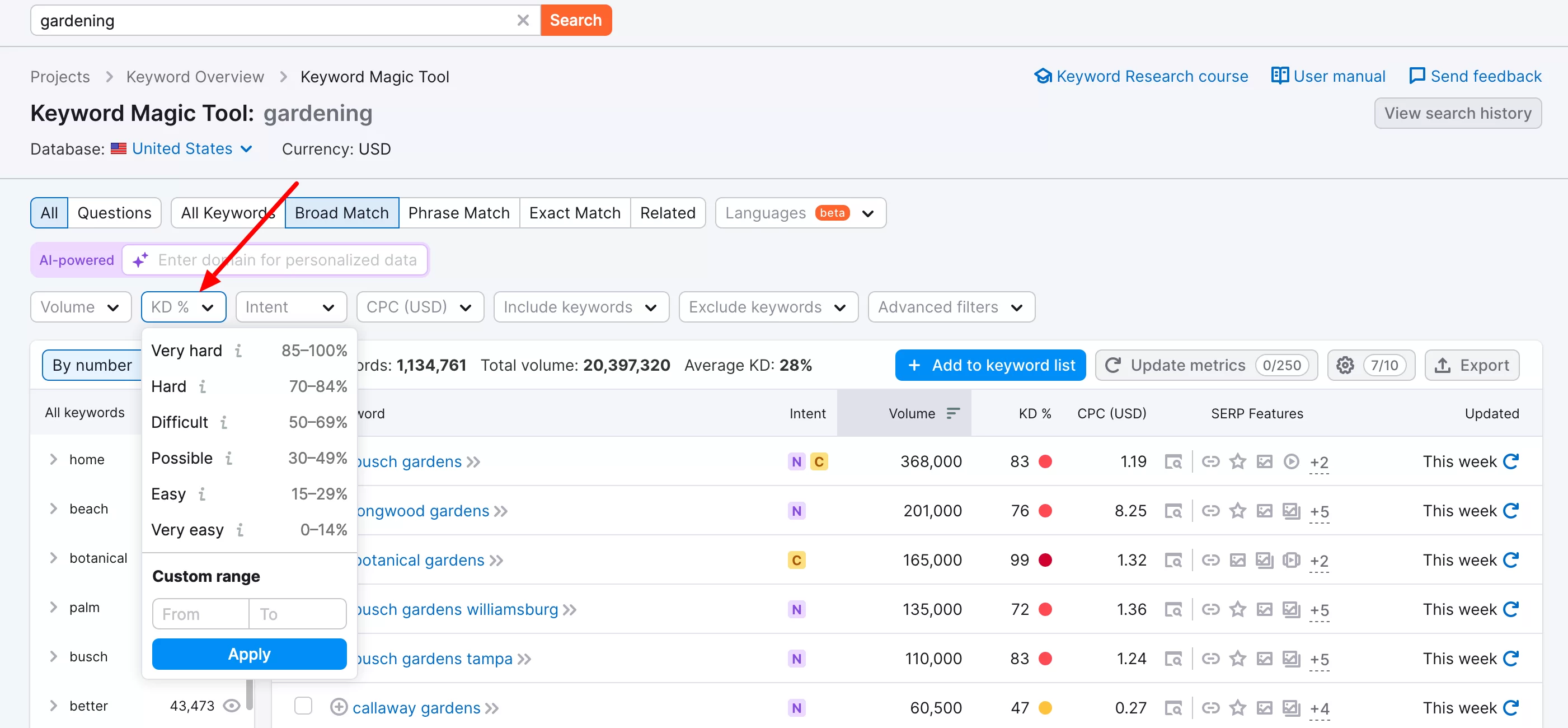 SEMrush memungkinkan Anda memfilter kata kunci berdasarkan tingkat kesulitannya.