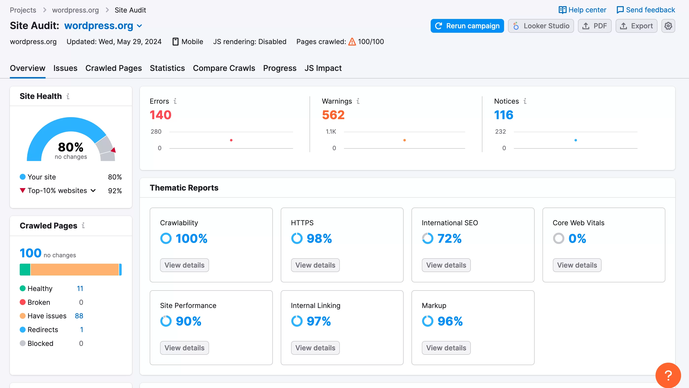 Alat Audit Situs yang ditawarkan oleh Semrush.