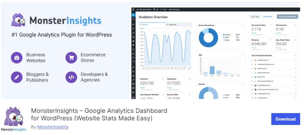 Aperçus des monstres | Plugins Google Analytics