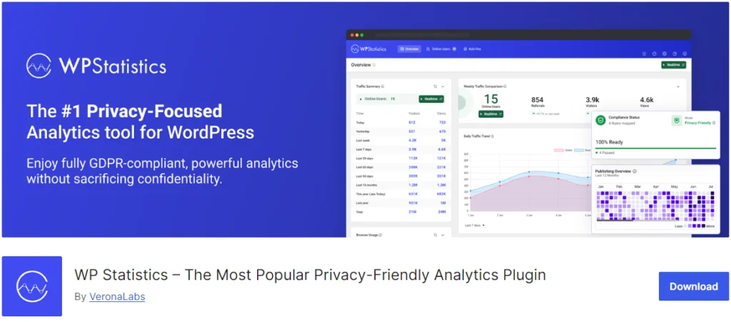 Statistici WP | Pluginuri Google Analytics