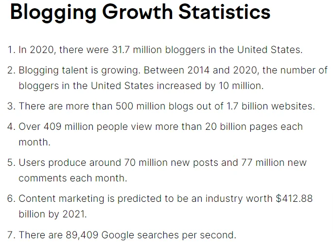 Statistiques de croissance des blogs