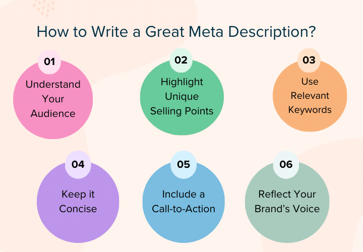 วิธีการเขียนคำอธิบาย Meta ที่ยอดเยี่ยม