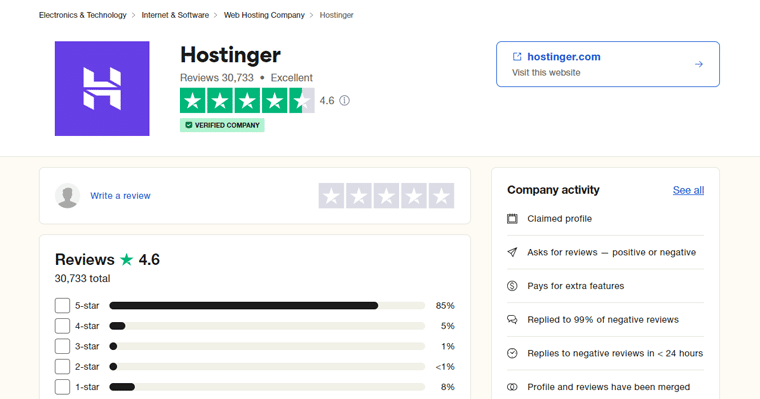 Hostinger Rezensionen und Bewertungen