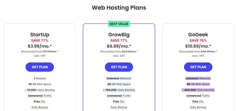 Opzione di prezzo di hosting Web di SiteGround