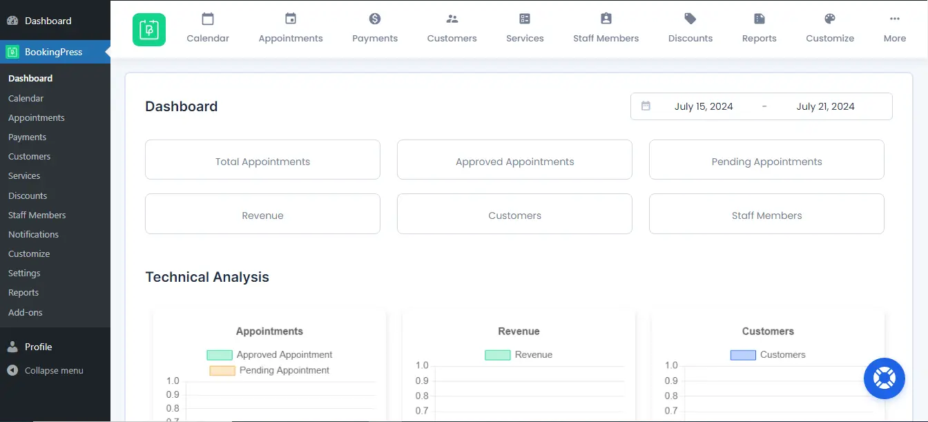 Panel de control del complemento BookingPress