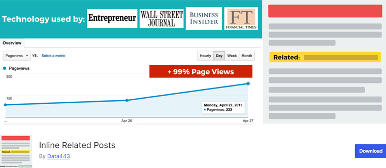 Plugin WordPress per articoli correlati in linea