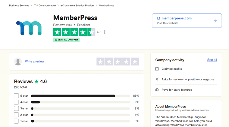 Trustpilot의 MemberPress 회사 리뷰