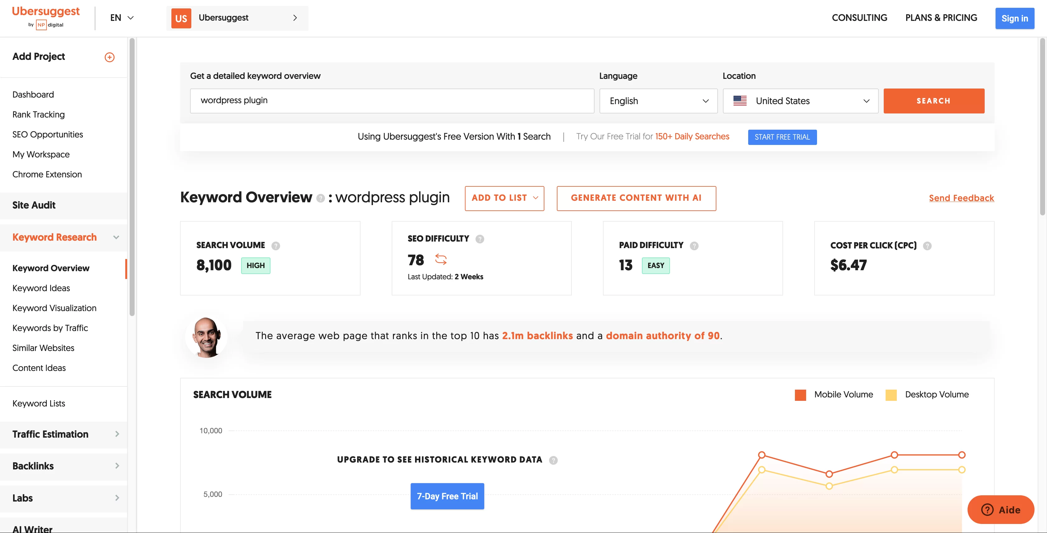 UberSuggest vă poate ajuta să evaluați cuvintele cheie pe care le utilizați pentru a crea postări pe blog.