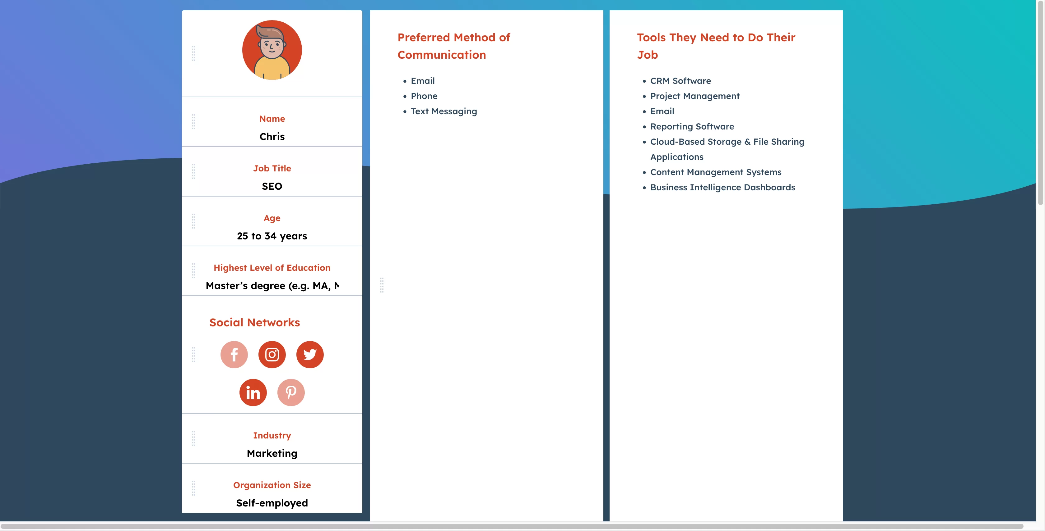 Eine Beispiel-Persona, die mit dem Make My Persona-Tool von Hubspot erstellt wurde.