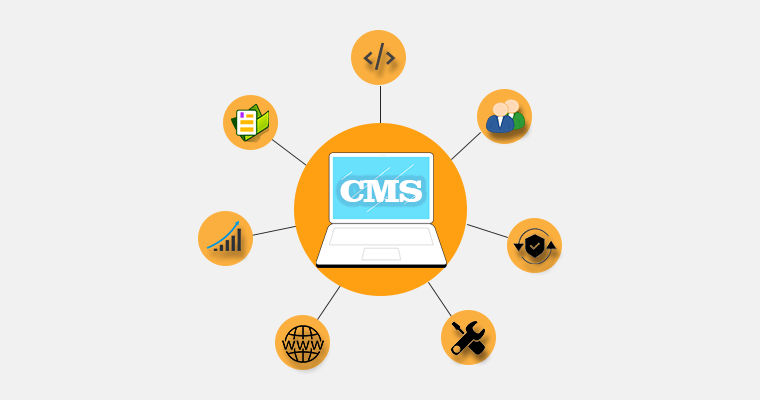 Cómo funciona el CMS