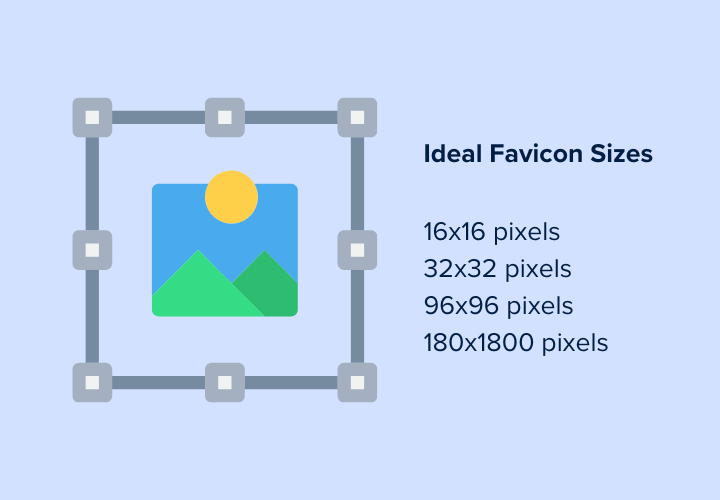 Dimensiuni recomandate pentru Favicon