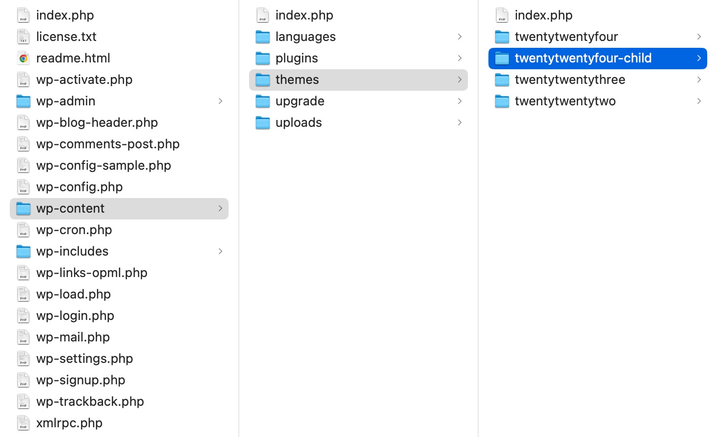 เส้นทาง Wordpress ธีมเด็ก