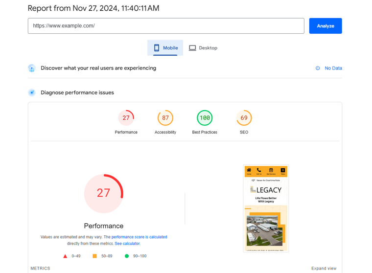 Mesures de performances pour mobile avant l’optimisation de WP Rocket