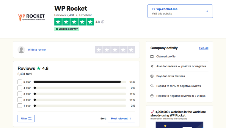 TrustPilot TrustScore-Bewertung von WP Rocket