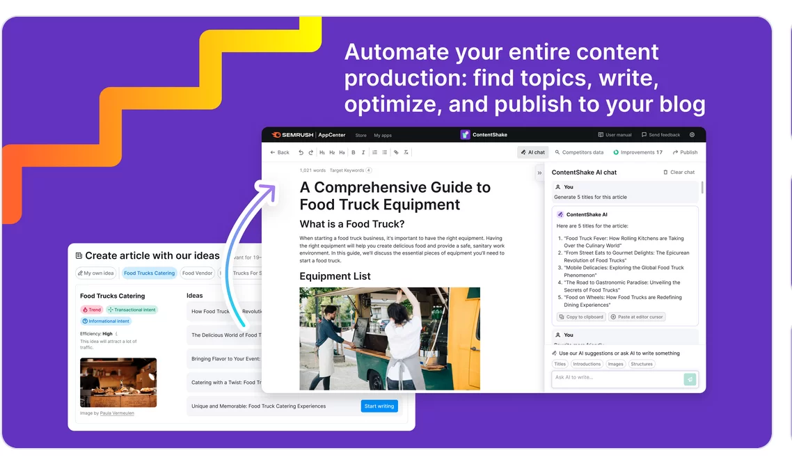 ContentShake AI od Semrush.