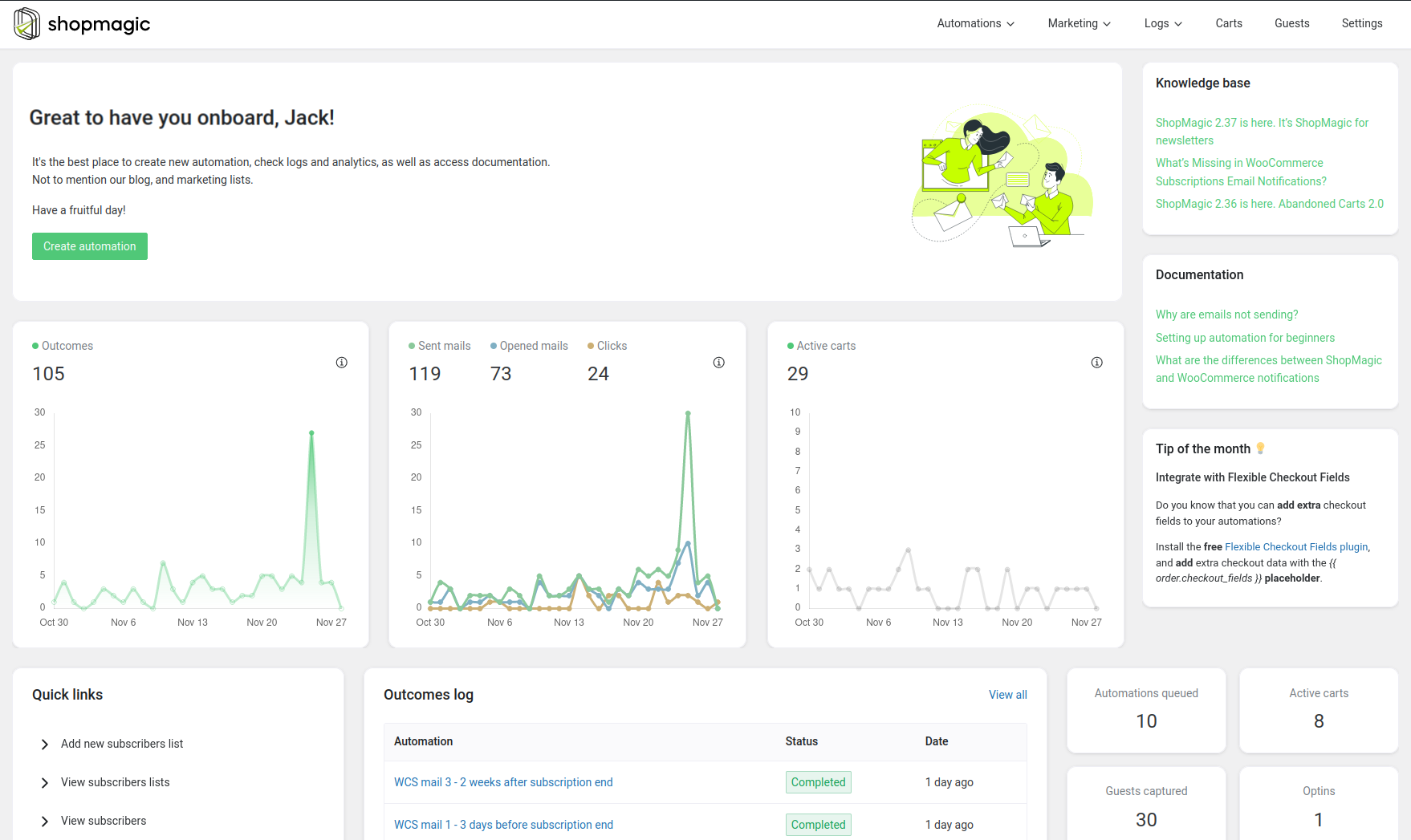 Shopmagic - automatyzacja marketingu e -mail, następcze i biuletyn w WordPress i WooCommerce