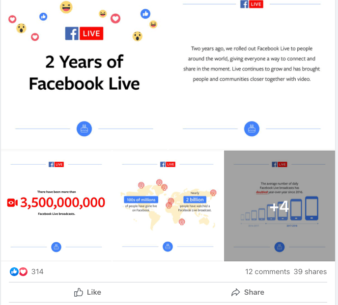 Facebook live mencapai 3,5 miliar siaran pada 2018