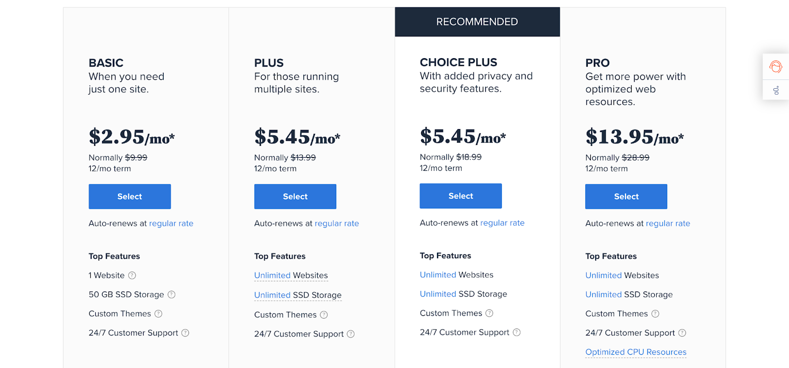 Planes de precios de alojamiento compartido de 12 meses de Bluehost