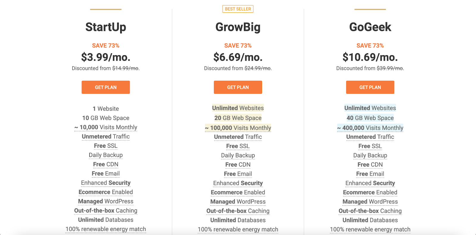 Planes de precios de alojamiento web de SiteGround