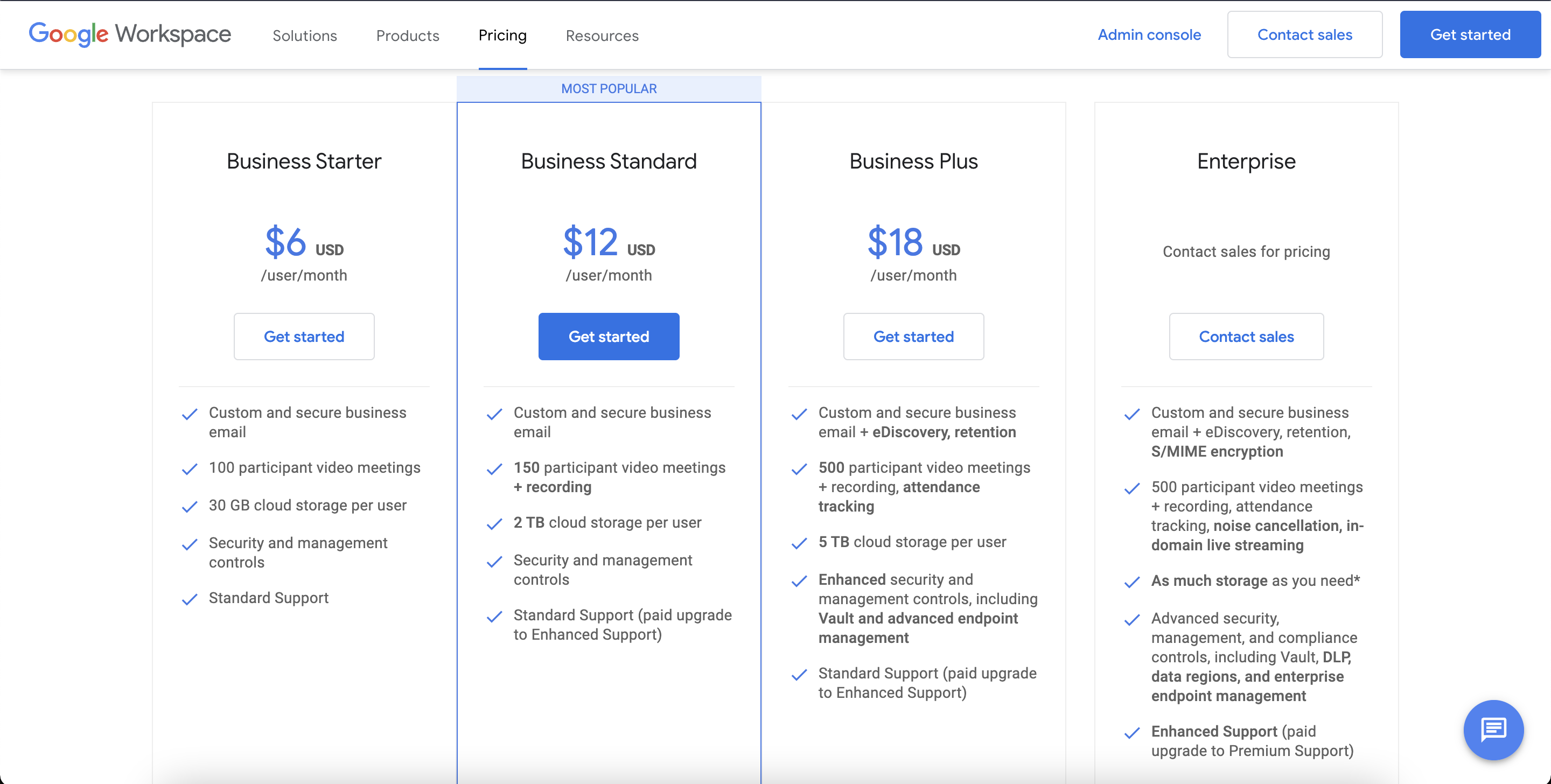 harga google workspace di AS