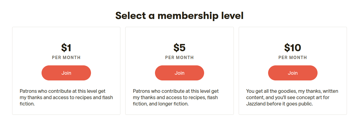 Contoh Patreon