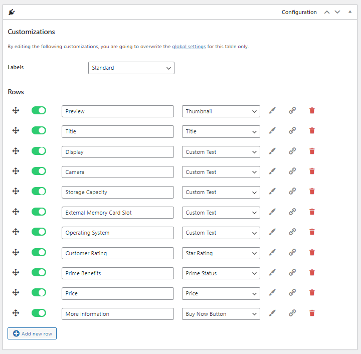 aawp table customizations add level