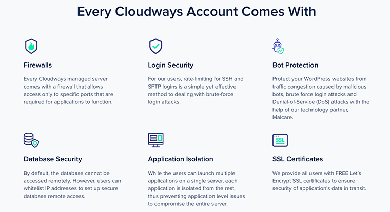 Funzionalità di sicurezza di Cloudways