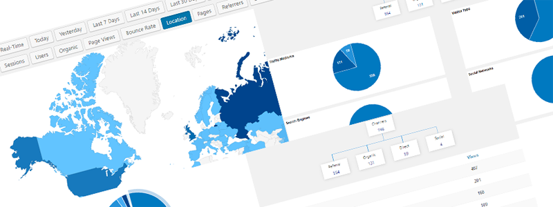 wp-meta-seo-analytics