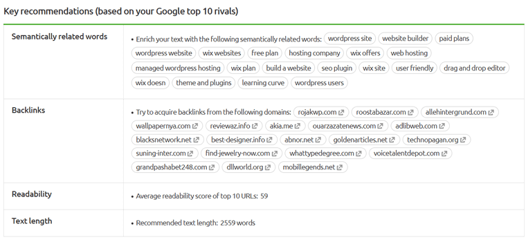 更多關於 SEO 內容模板結果的見解