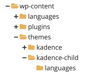 Cartella Lingue del tema figlio di WordPress Kadence.