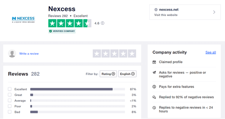 Trustpilot TrustScore su Nexcess