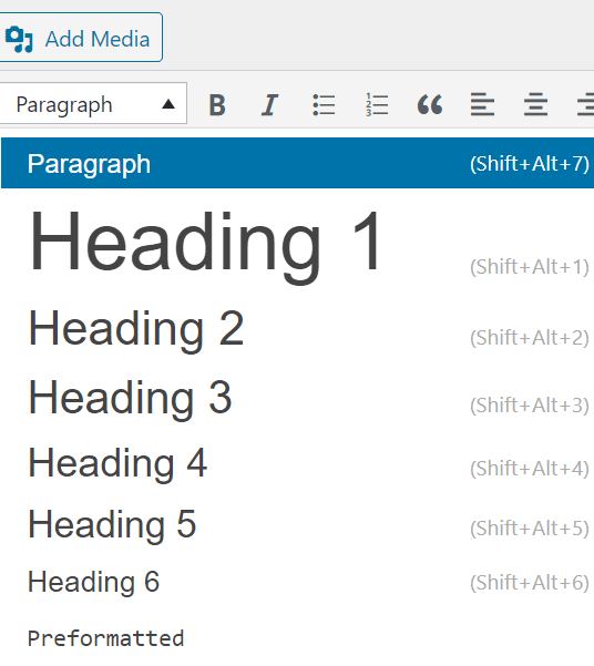 Come modificare la dimensione del carattere in WordPress