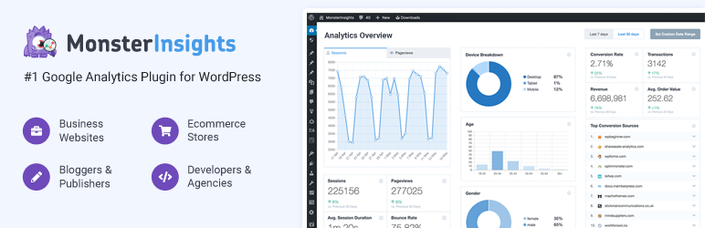 MonsterInsights 提供的 Google Analytics（分析）儀表板