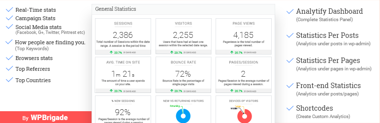 Analytify 提供的 Google Analytics（分析）儀表板