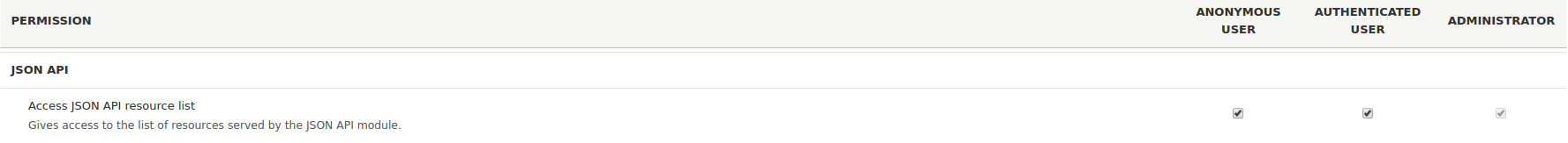 JSON API 的权限