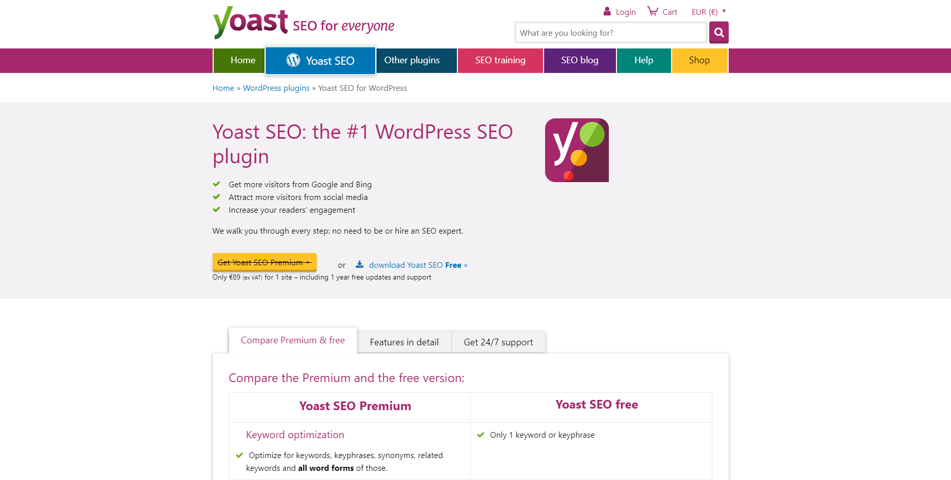 Yoast SEO