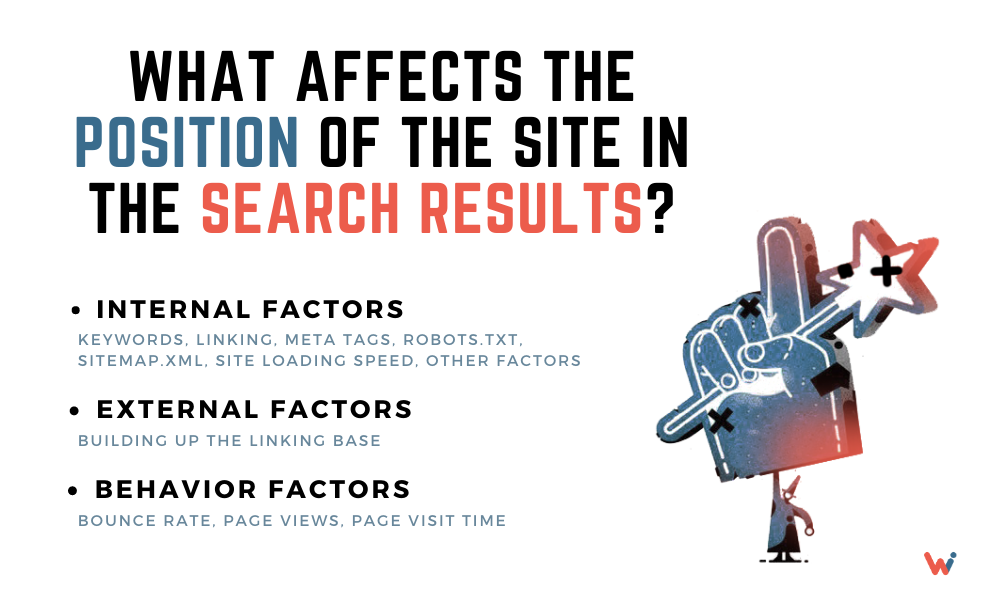 Was beeinflusst die Position der Website in den Suchergebnissen?