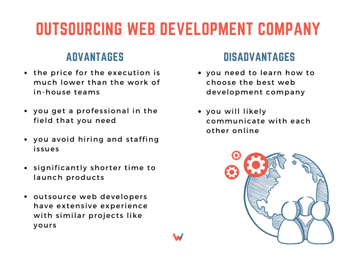 Vor- und Nachteile des Outsourcings einer Webentwicklungsfirma