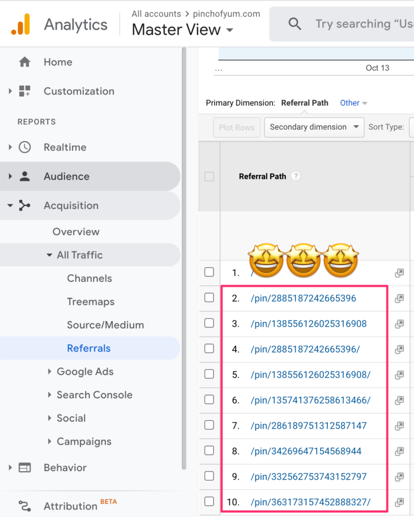 captură de ecran google analytics