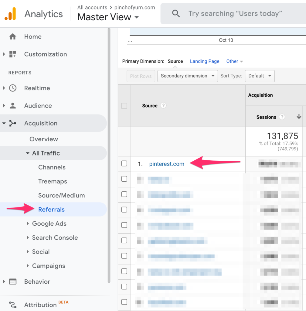 captură de ecran google analytics