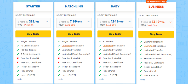 Bluehost vs hostgator