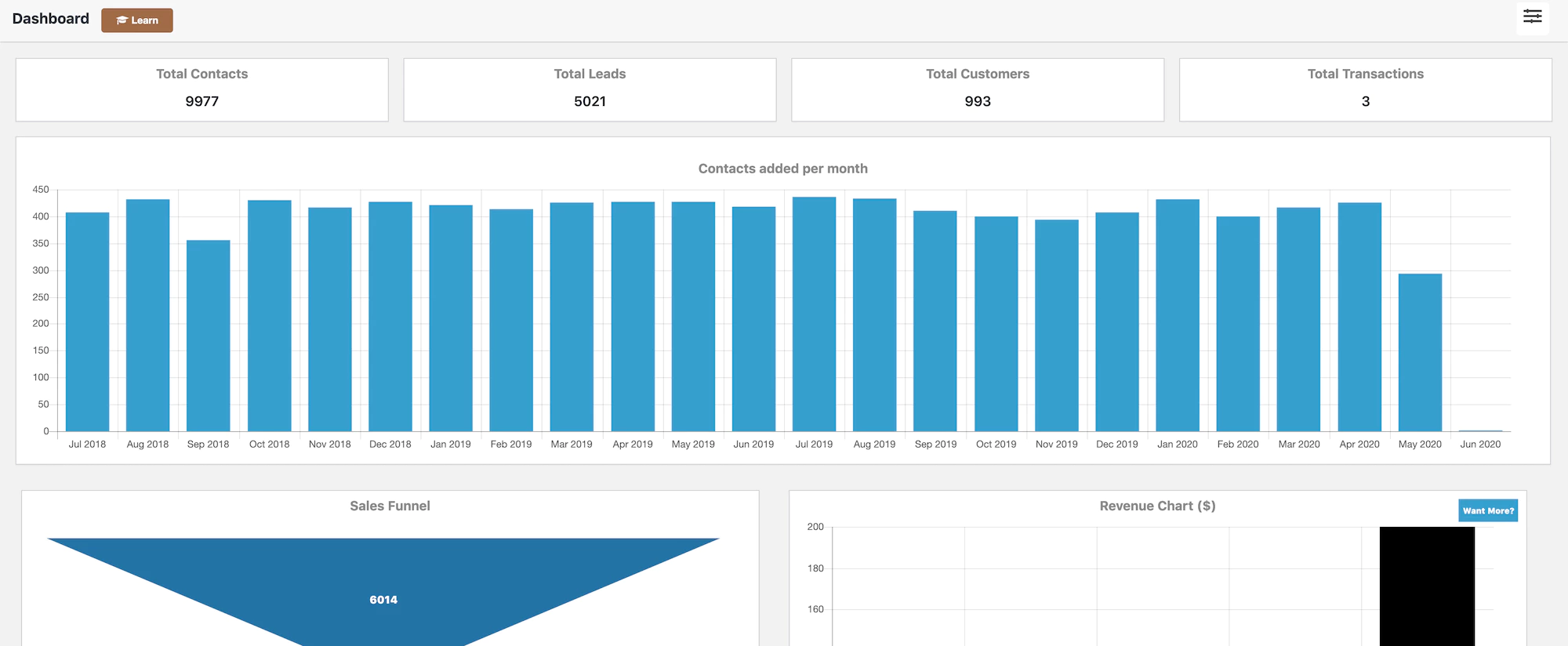 WordPress CRM Plugin