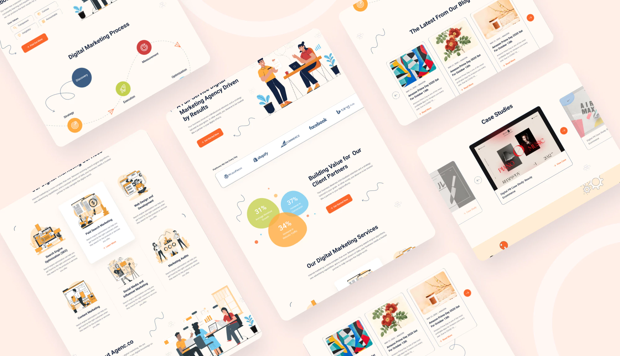 ready Elementor templates