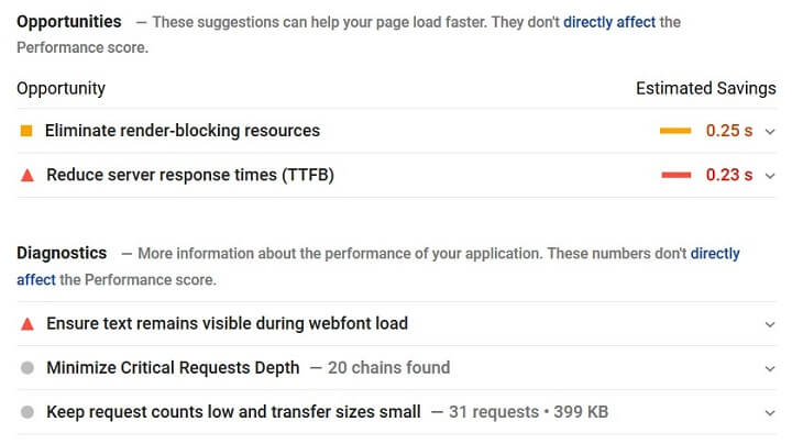 suggestions d'insights pagespeed pour accélérer wordpress