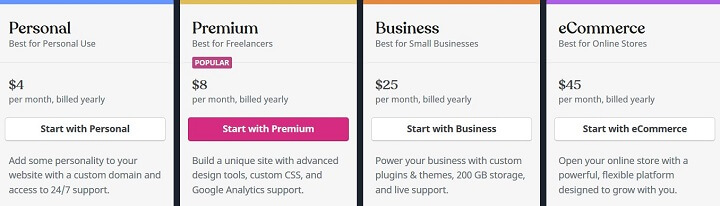 premium wordpress.com