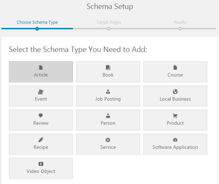 schema pro beispiel