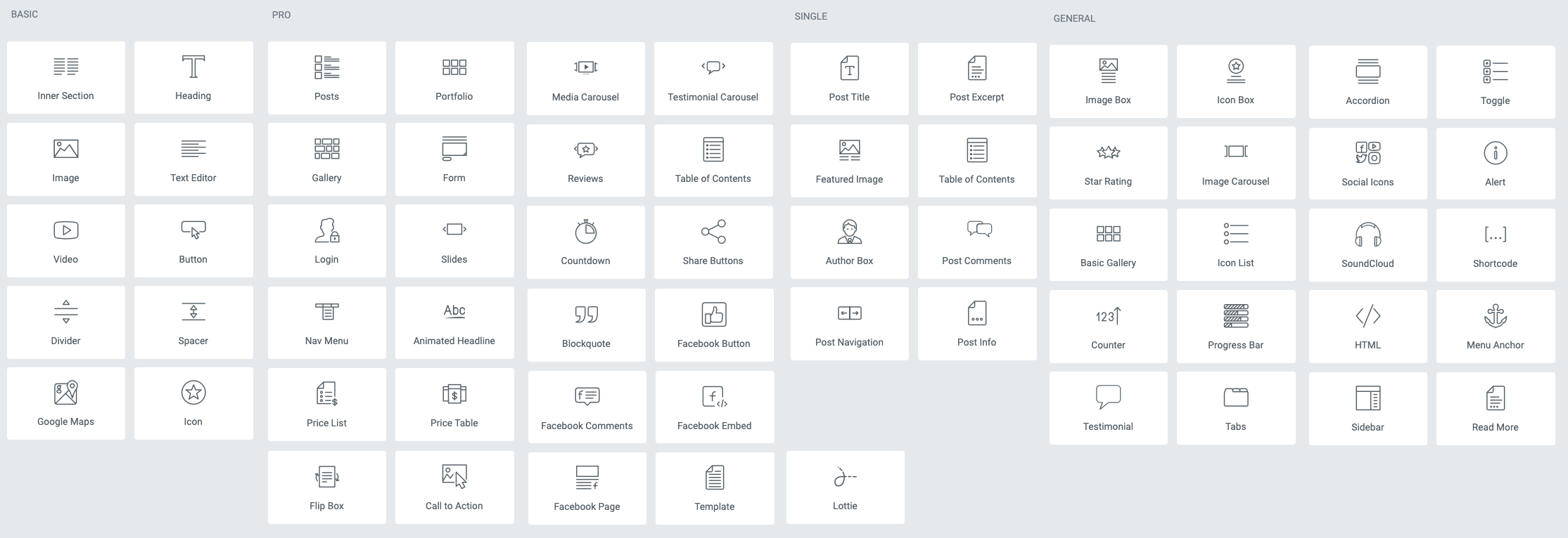 Elementorのコンテンツ要素