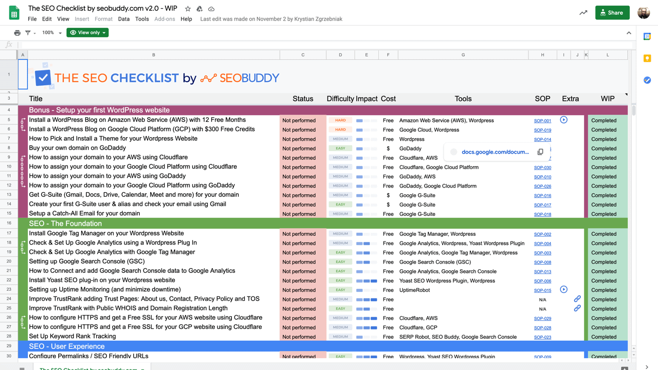 SEO Kontrol Listesi Google sayfası