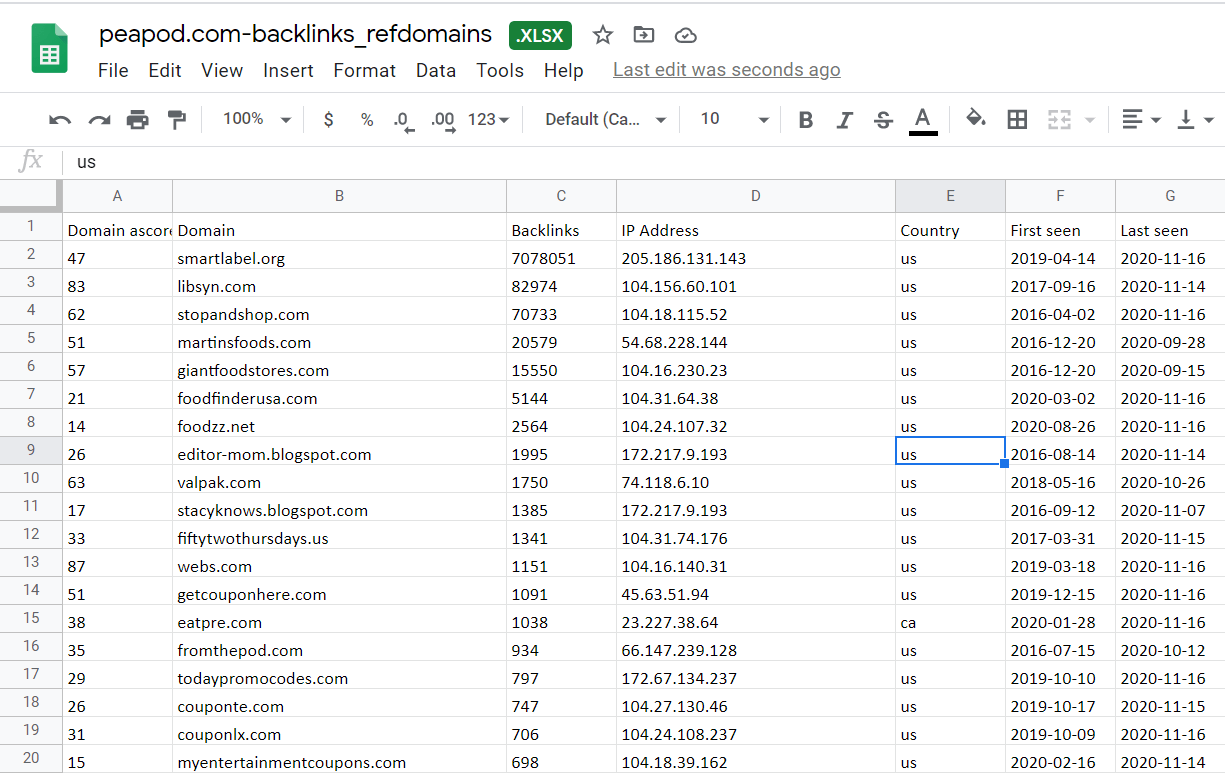 Backlink-uri Peapod în fișierul Foi de calcul Google